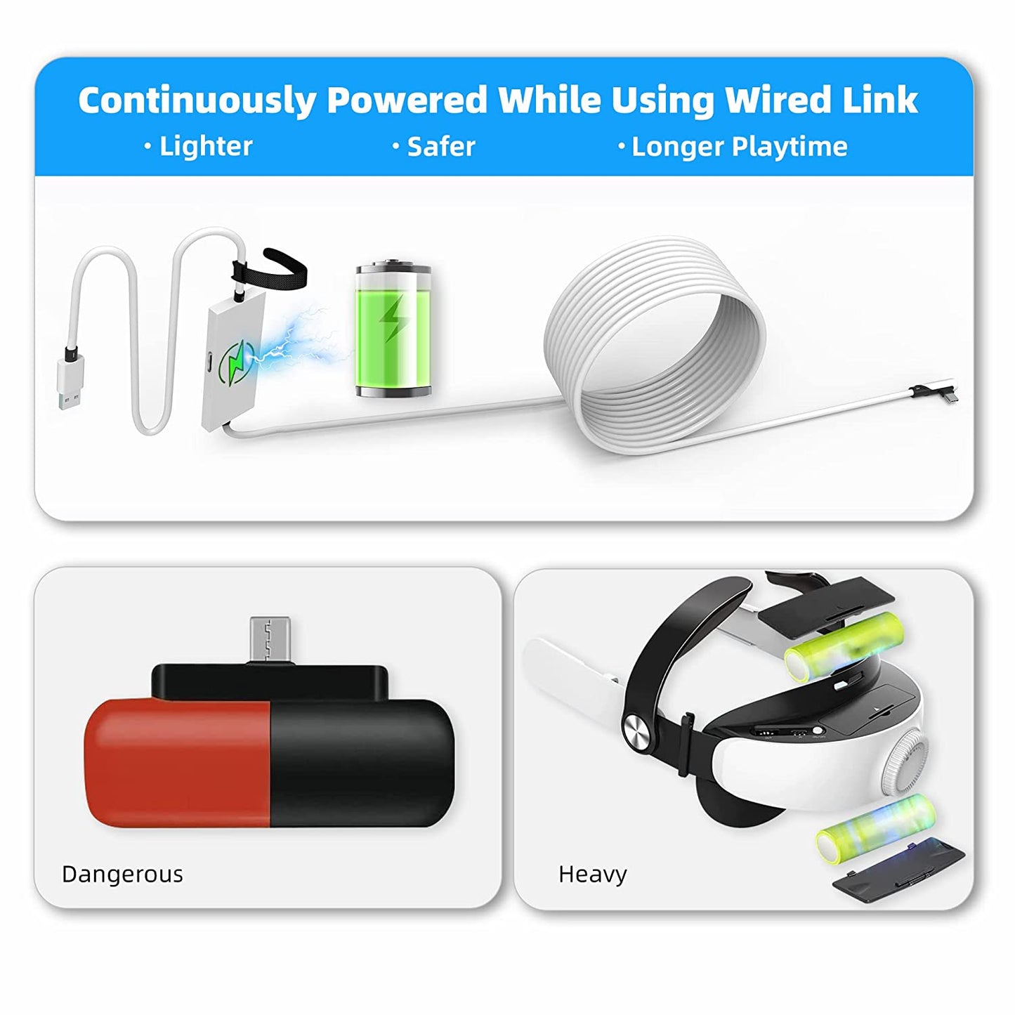 16FT Oculus Quest 2 Link Cable with Separate Charging Port, USB 3.0 Type A to C, Ultra-Durable Design for VR Headset and Gaming PC - White