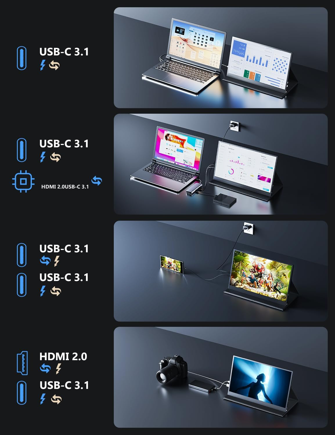 15.6-Inch Portable 1080P FHD Monitor with USB-C and HDMI Connectivity, HDR Eye Care External Display with Smart Cover