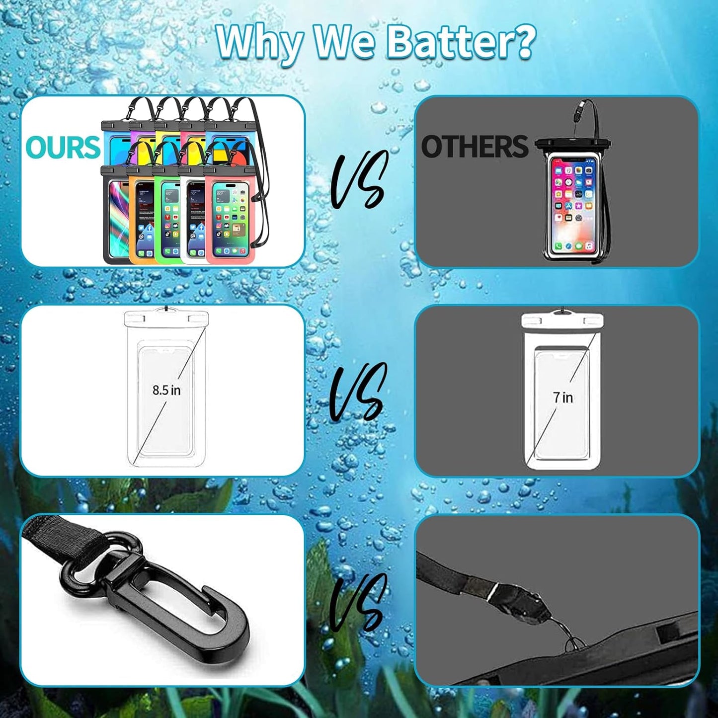 4-Pack Multicolor Universal Waterproof Phone Pouch - Large IP68 Waterproof Case , Compatible with Devices Up to 7.5"