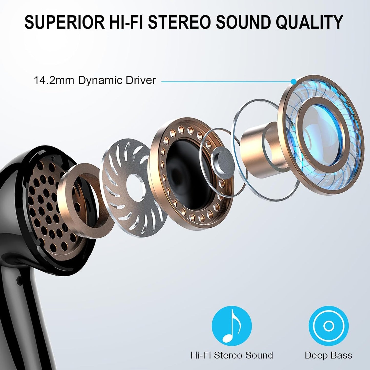 Bluetooth 5.3 Wireless Earbuds with 4 ENC Noise Cancelling Microphones, 48H Hi-Fi Stereo Sound, Dual LED Display, IP7 Waterproof