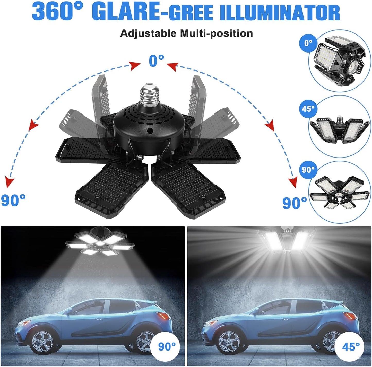 LED Garage Light Bulb 2-Pack - 180W, 18000LM, 6500K with 6+1 Deformable Panels for Garage, Warehouse, Shop, and Basement Use, E26/E27 Compatible