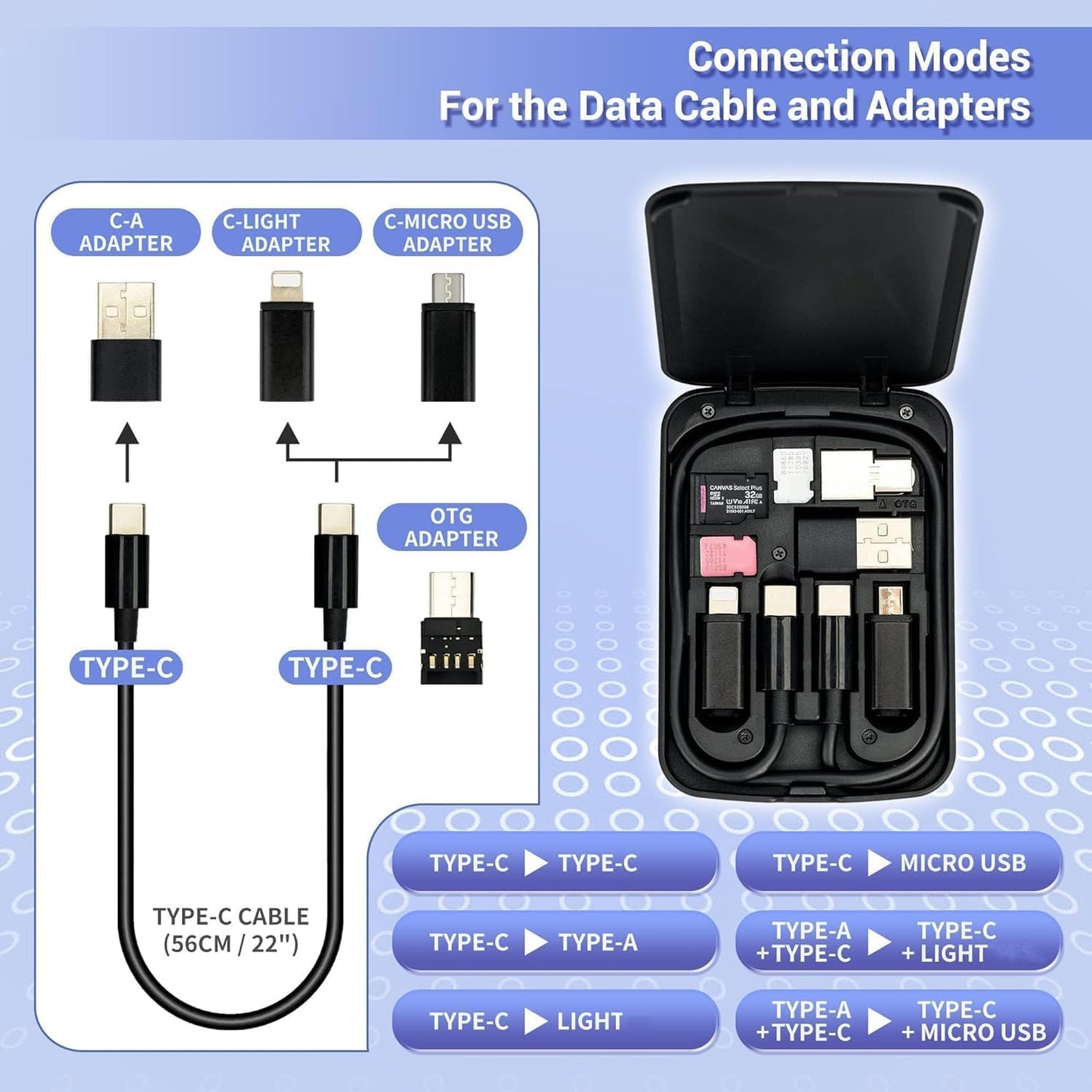 Multi-Functional Compact Cable Organizer with 22" USB-C Cable and USB-A/Micro-USB/Lightning/OTG Adapter Kit for Travel and Data Transfer