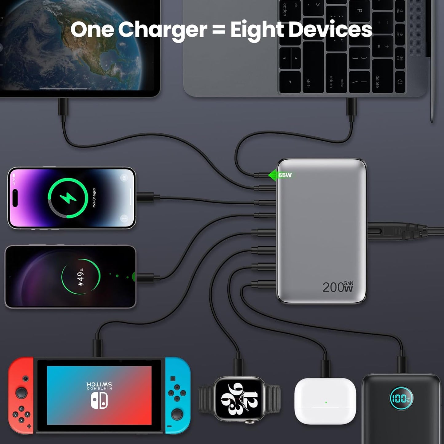 200W USB-C Fast Charging Station with 8 Ports, GaN III Technology, 65W Laptop Charger Adapter - Black