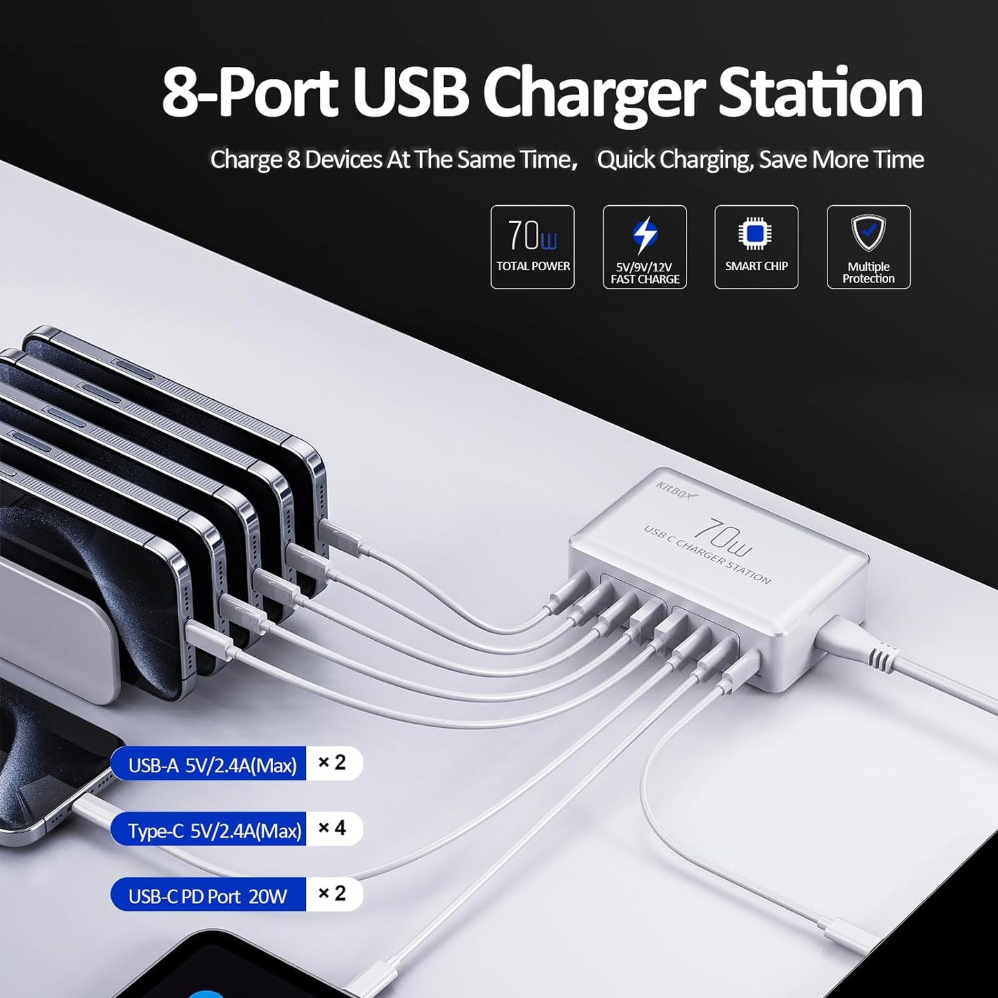 70W Multiport USB-C Charging Station with PD3.0 Fast Charge Port - Smart Power Adapter for iPhone, iPad, Samsung, and More