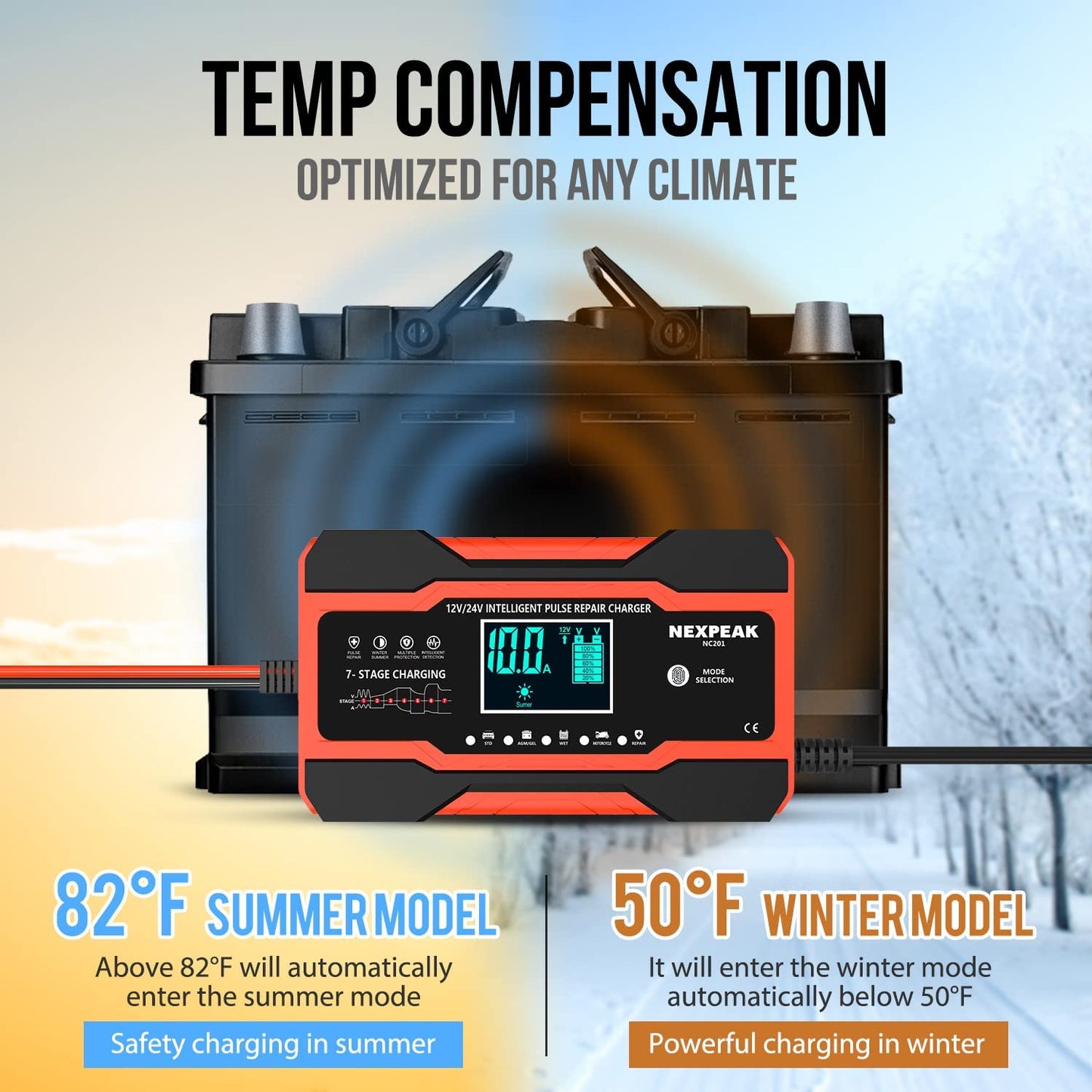 10-Amp Car Battery Charger, Smart Trickle Charger Fully Automatic 12V 24V Battery Charger Maintainer W/Temp Compensation