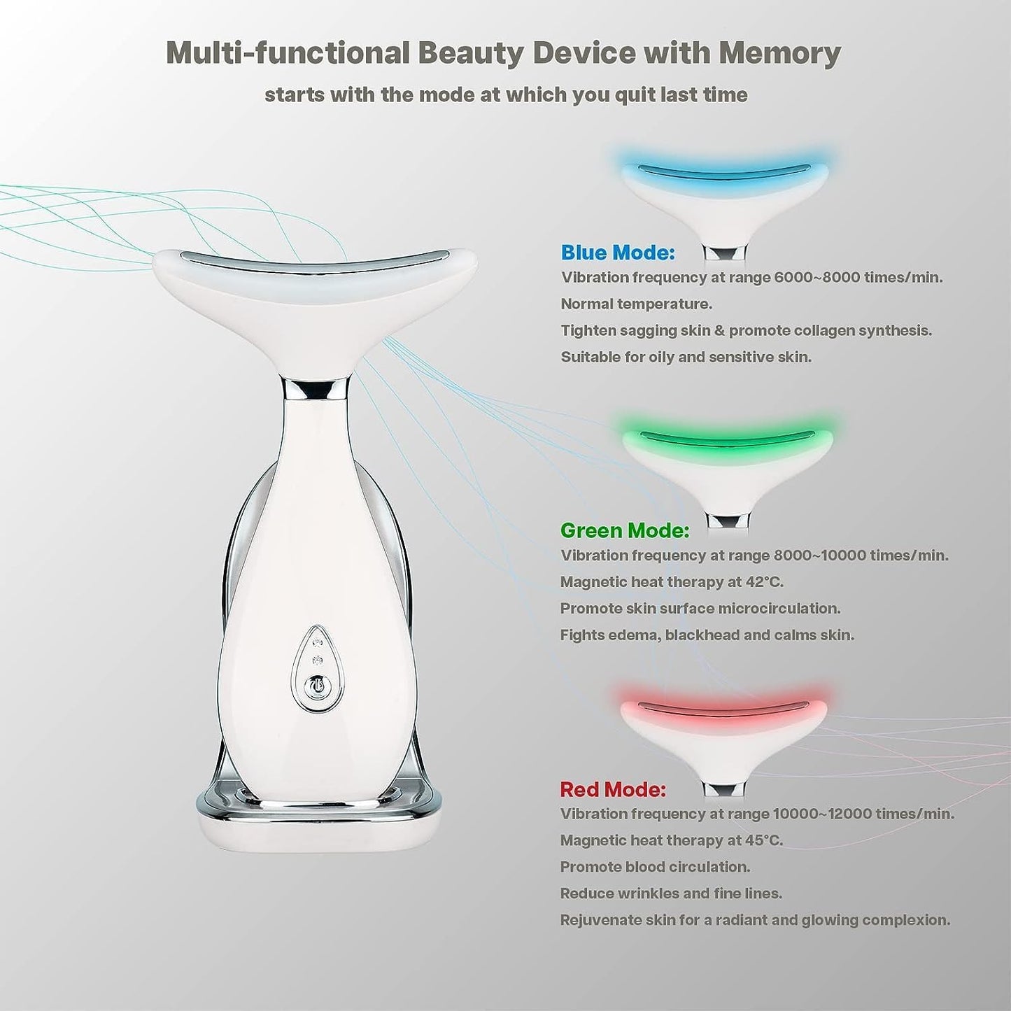 LILY Skin Rejuvenation Device: 3-in-1 Neck and Face Massager, At-Home Facial Spa Tool with Microglow Technology (White)
