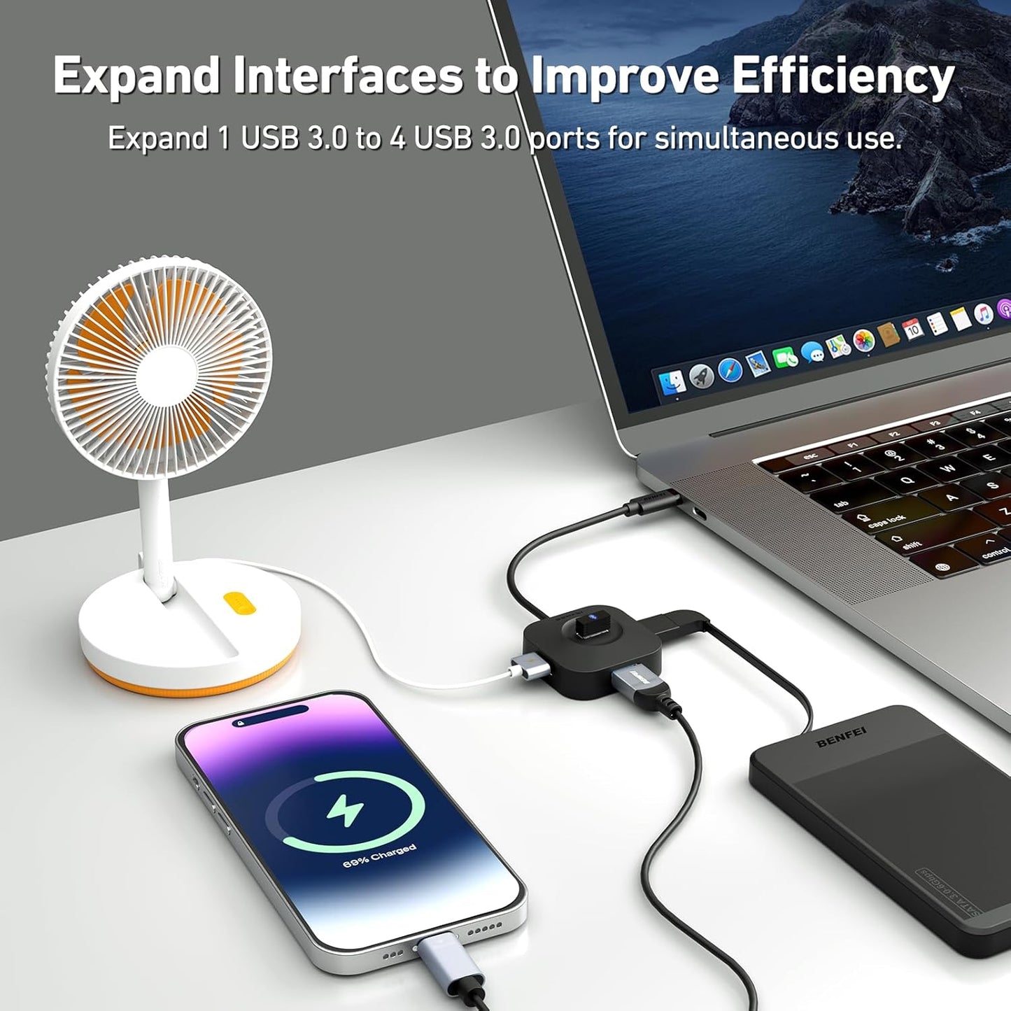 USB C Hub - 4-Port USB 3.0 Splitter - 5Gbps Data Transfer for Type C Devices, Flash Drives, and Mobile HDDs