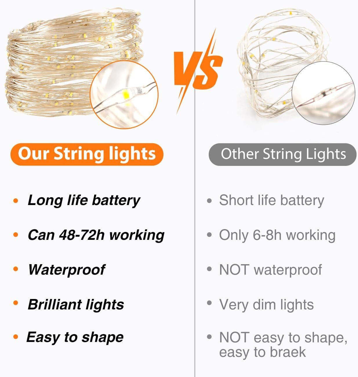 16-Pack Battery-Powered Fairy Lights, 7FT 20LED Mini String Lights, Waterproof Silver Wire Twinkle Lights for Indoor and Outdoor Decor