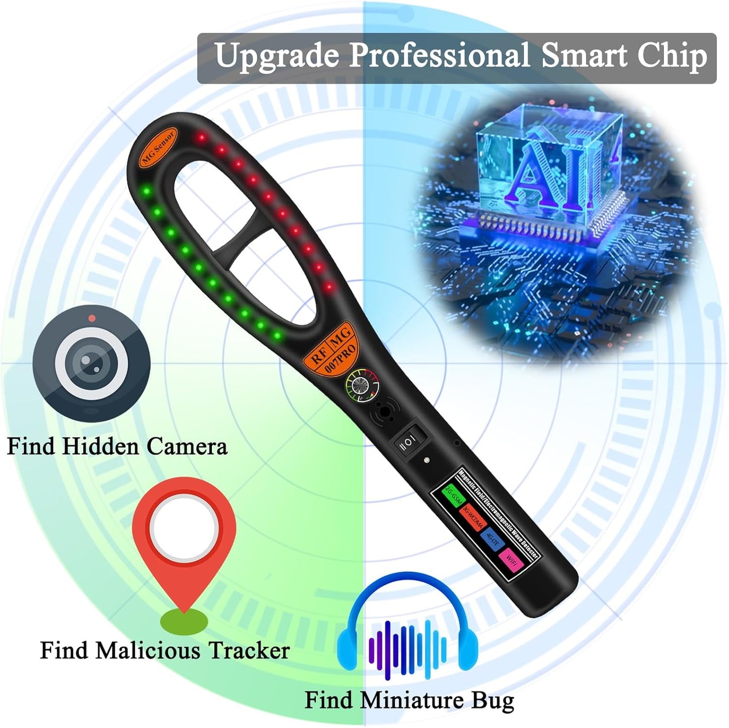 Professional Camera and Listening Device Detector for Cars, Hotels, and Meetings
