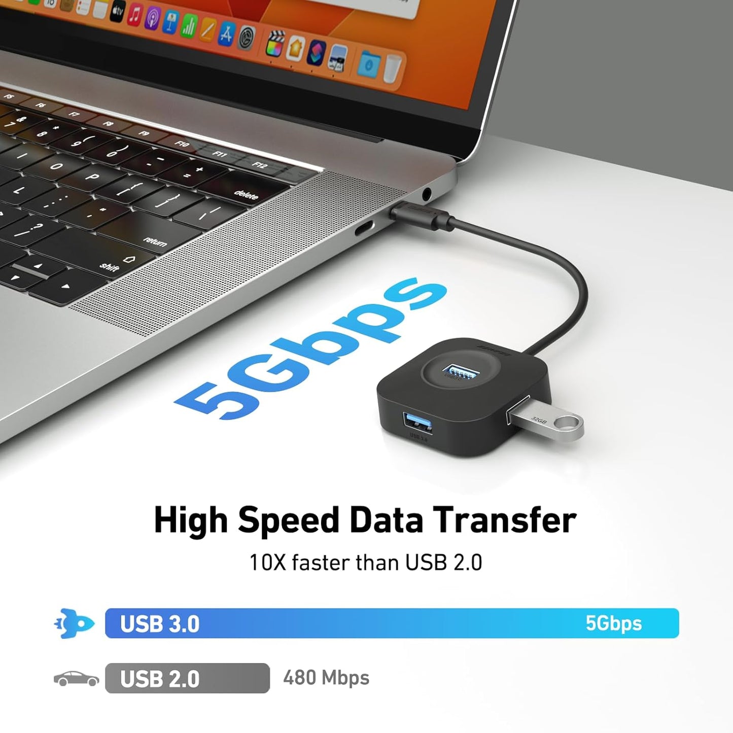 USB C Hub - 4-Port USB 3.0 Splitter - 5Gbps Data Transfer for Type C Devices, Flash Drives, and Mobile HDDs