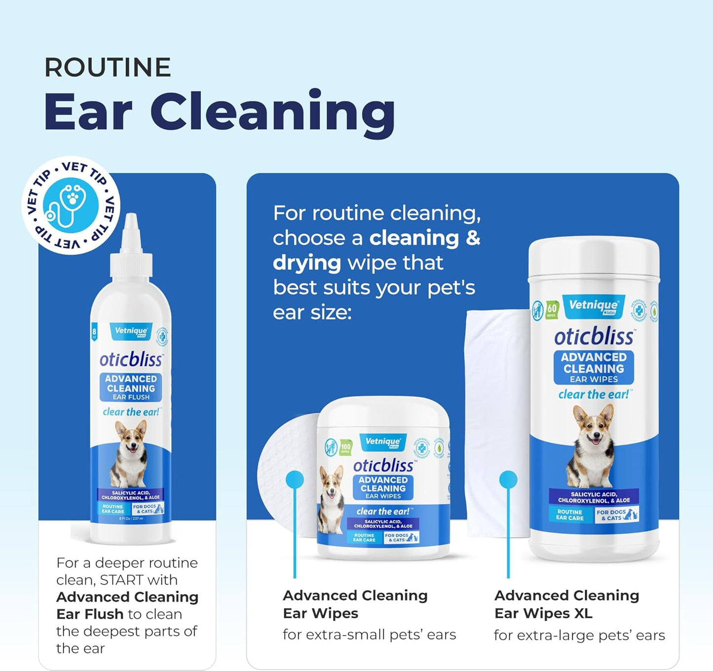 Ear Cleaner for Dogs and Cats - 8oz Solution with Odor Control and Itch Relief to Reduce Head Shaking
