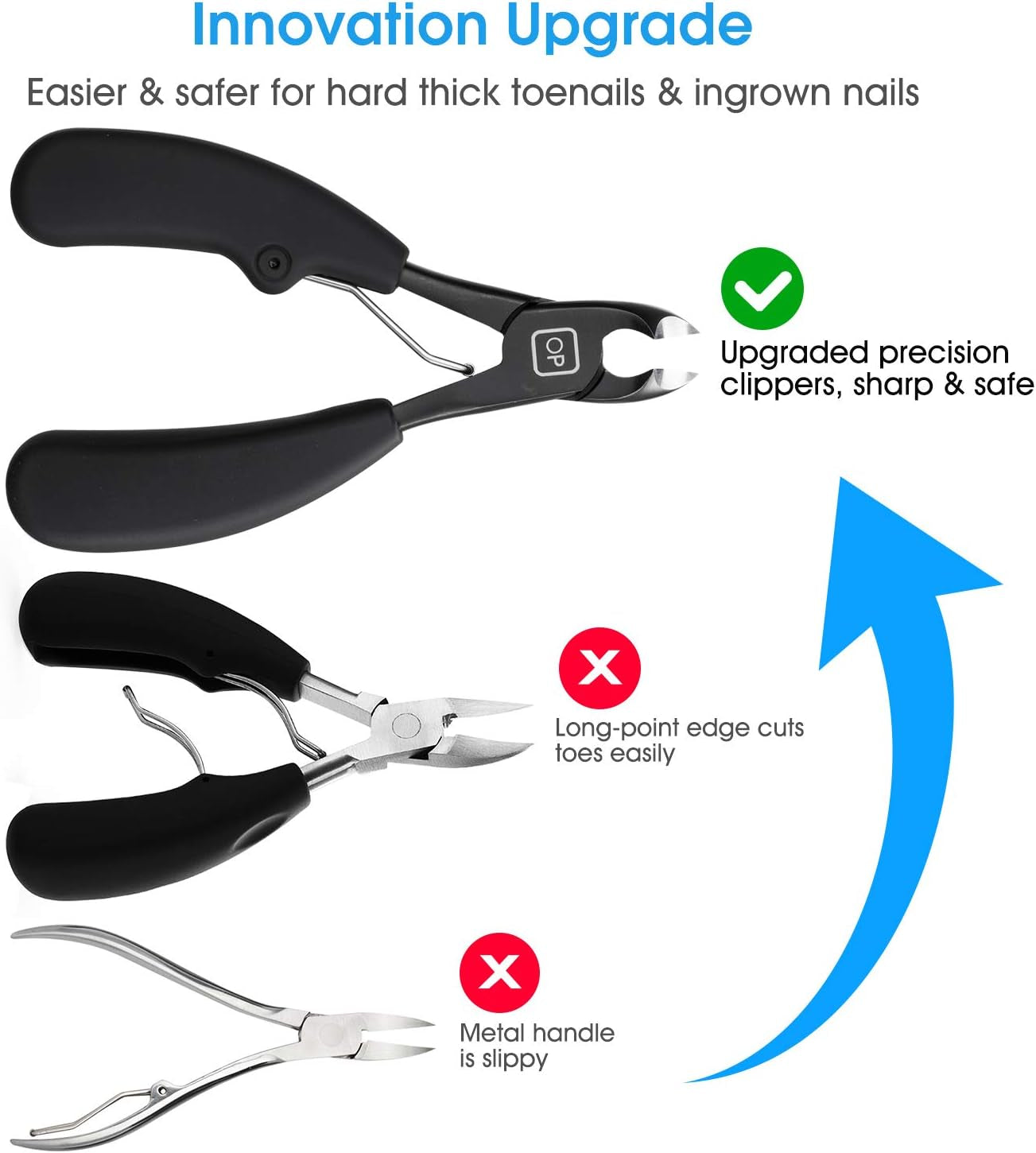 Heavy-Duty Toenail Clippers for Thick Nails - Precision Pedicure Tool with Super Sharp Curved Blade for Seniors, X5 Black