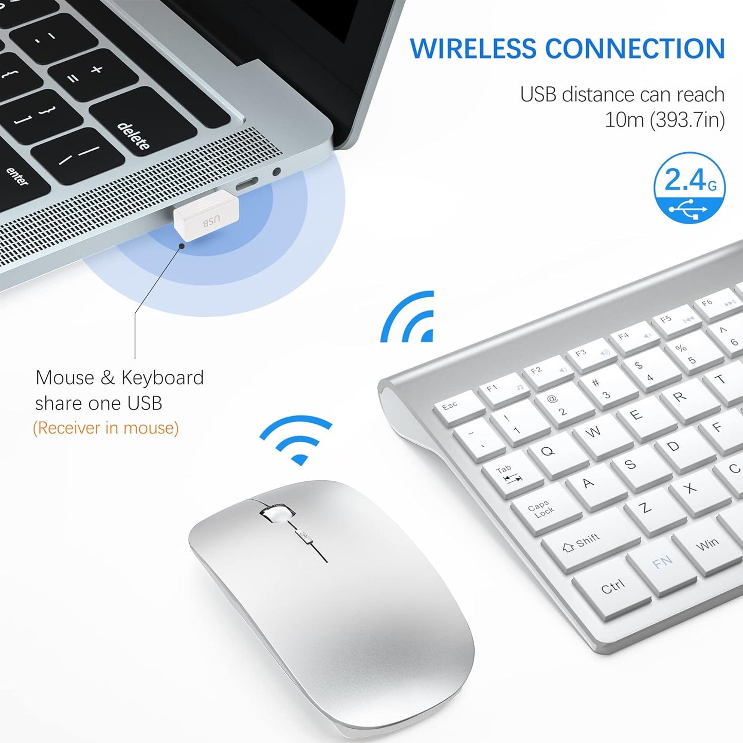 Ultra Slim Wireless Keyboard and Mouse Combo - 2.4G Silent Compact USB Mouse (2400DPI) and Scissor Switch Keyboard with Covers