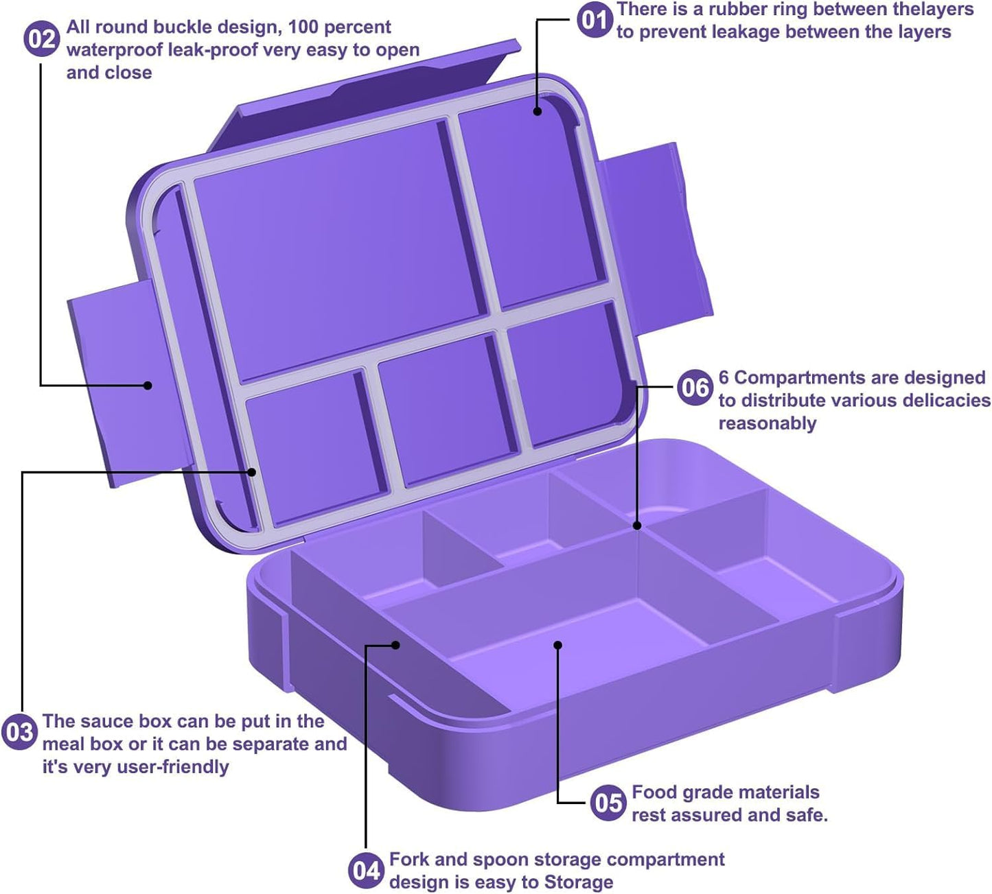 Lunnch Box for Kids and Adults - Leak-Proof Lunch Container with 5 Compartments, BPA Free, Dishwasher Safe