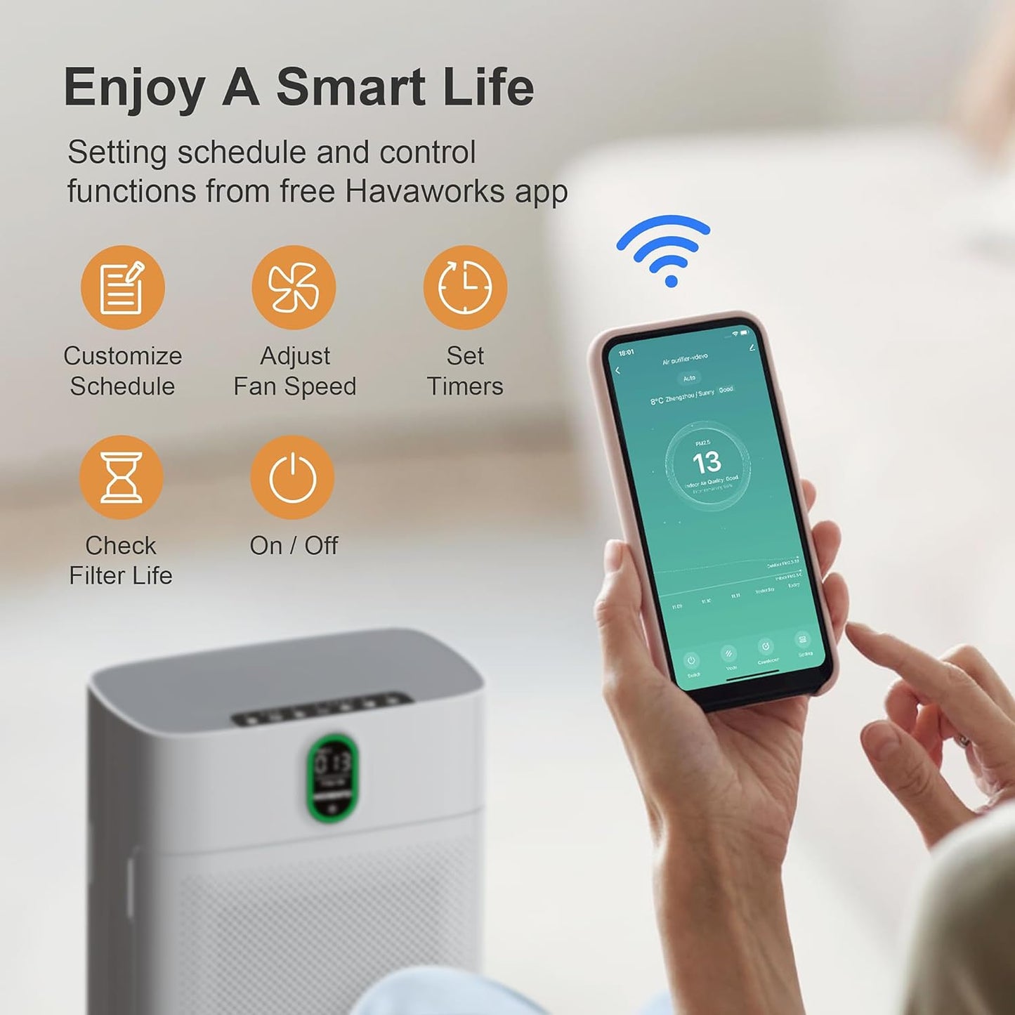 Smart Air Purifier for Large Rooms up to 1076 Sq Ft, Wi-Fi and Alexa Compatible, PM2.5 Air Quality Monitoring, Auto and Quiet Modes (24dB), HEPA Filter (White)