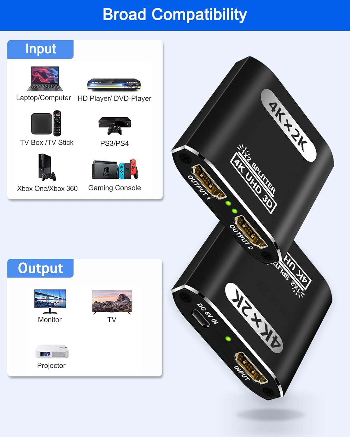 4K HDMI Splitter 1x2 for Dual Monitors, Aluminum Design, Supports 3D and Full HD 1080P, Compatible with PS4, Fire Stick, and HDTV