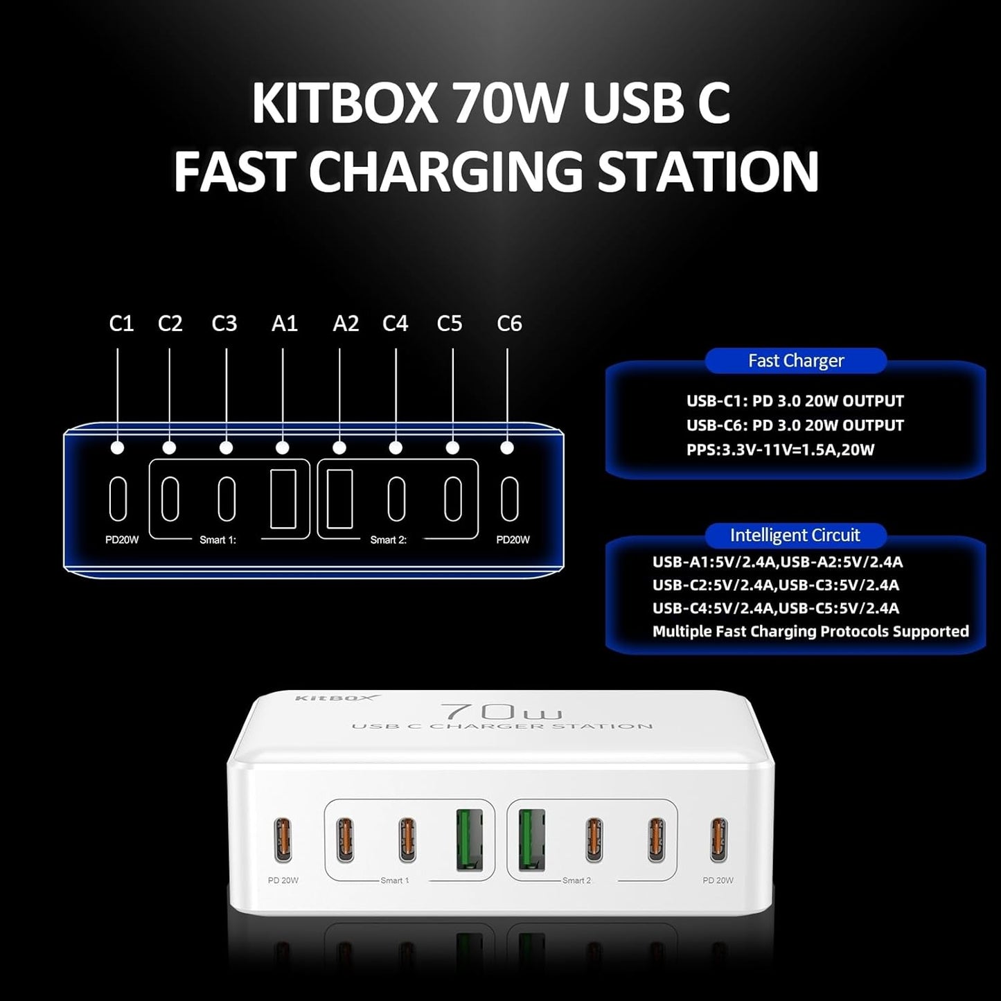 70W Multiport USB-C Charging Station with PD3.0 Fast Charge Port - Smart Power Adapter for iPhone, iPad, Samsung, and More