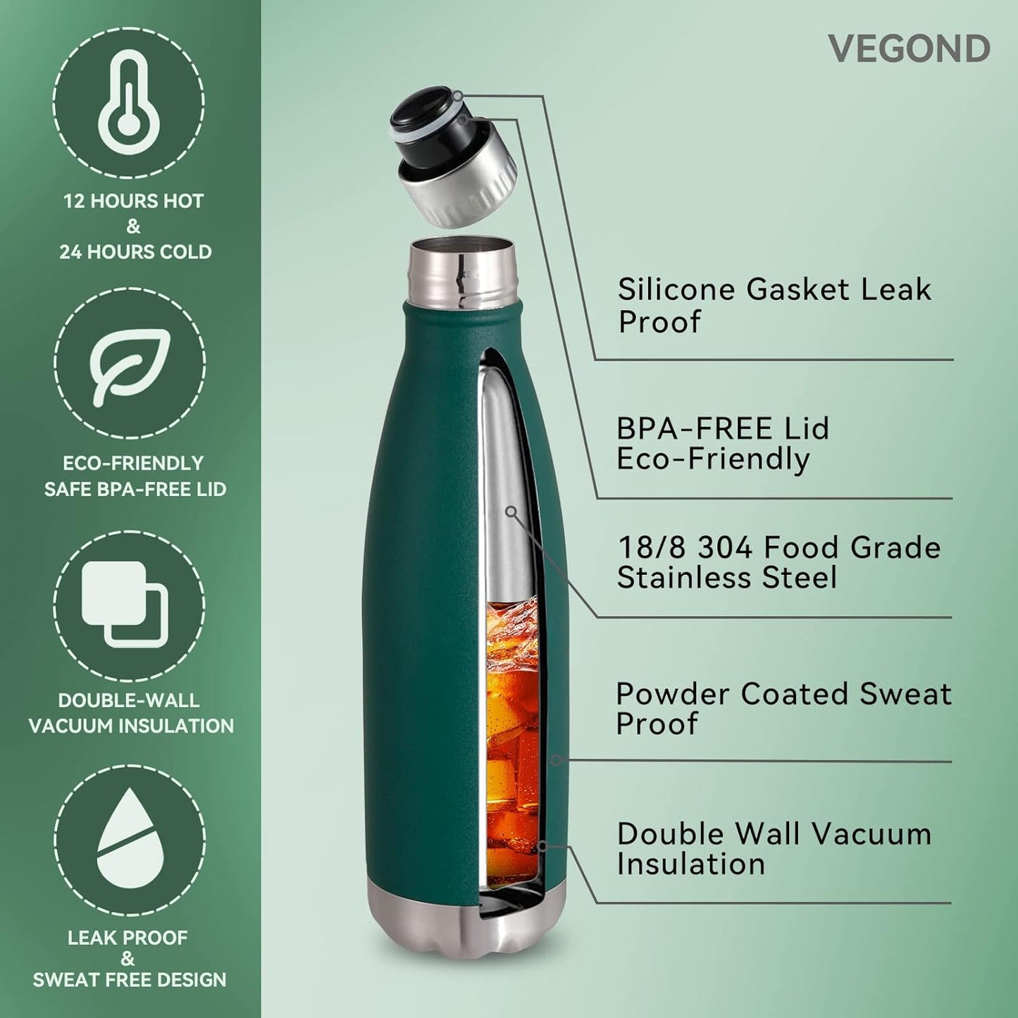 17 oz Stainless Steel Insulated Water Bottle - Reusable Double Wall Vacuum Flask for Hot and Cold Beverages, BPA Free