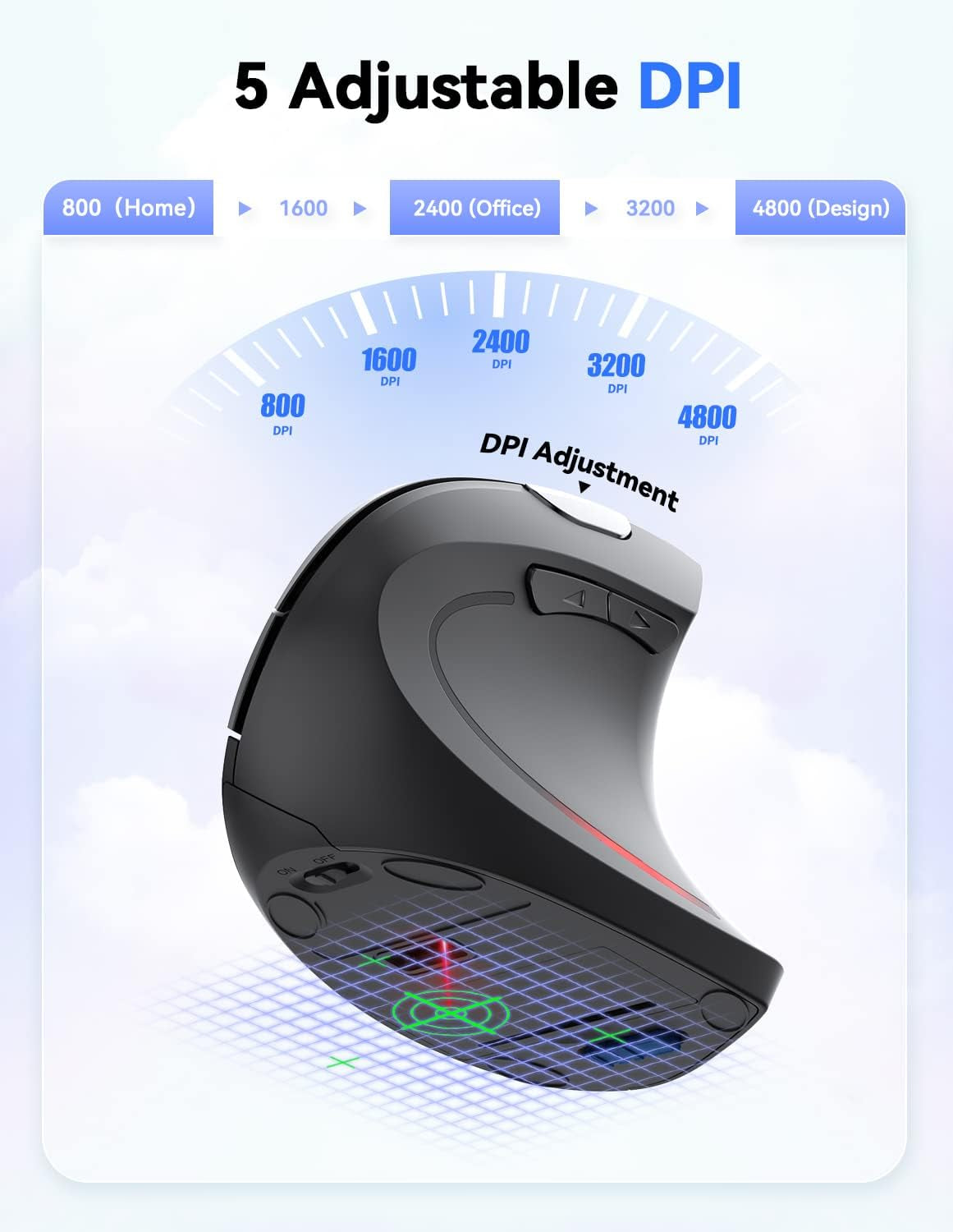 Ergonomic 4800 DPI Wireless Vertical Mouse with 5 Adjustable DPI Settings and 6 Buttons