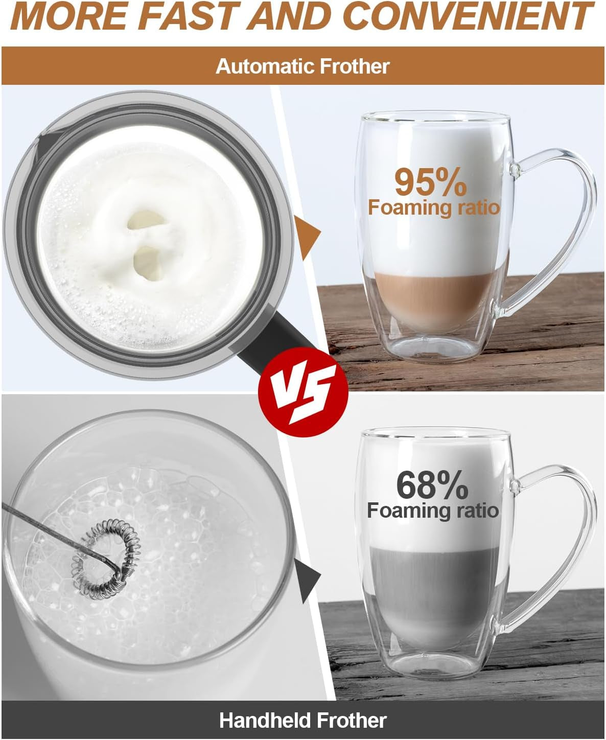 Electric Milk Frother and Steamer, 4-in-1 10 Oz Automatic Foam Maker for Latte and Cappuccino, Stainless Steel Hot and Cold Frothing Device