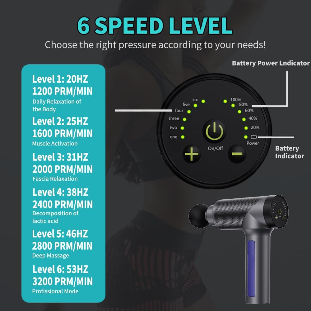 Handheld Electric Deep Tissue Massage Gun with Cordless Design and 6 Speed High-Intensity Vibration Settings
