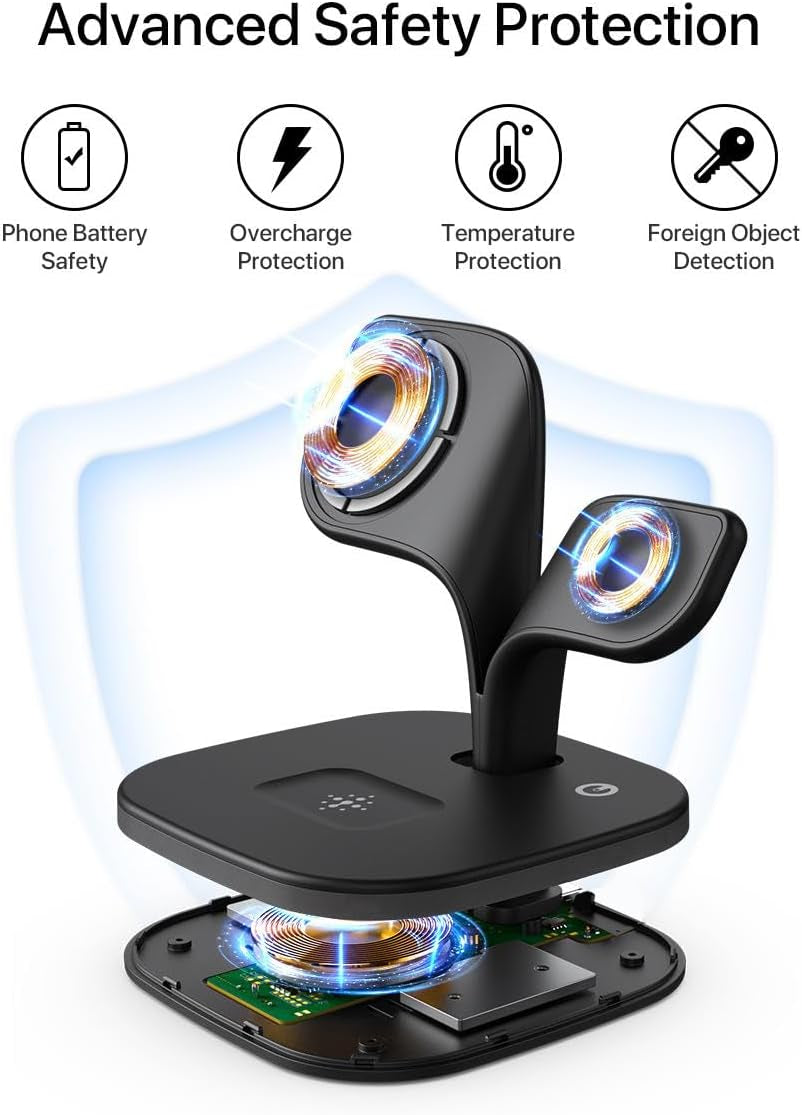Wireless Charging Station for MagSafe-Compatible Devices - Multi-Device Charger for iPhone, iWatch Series, AirPods Pro - LED Indicator and Adapter (Black)