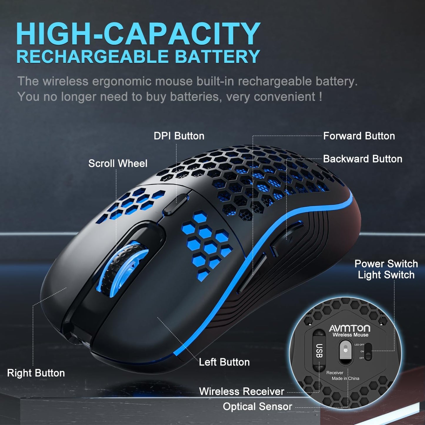 Wireless Ergonomic Gaming Mouse - Honeycomb Design, Rechargeable RGB Backlight, 2.4GHz USB Cordless Connectivity