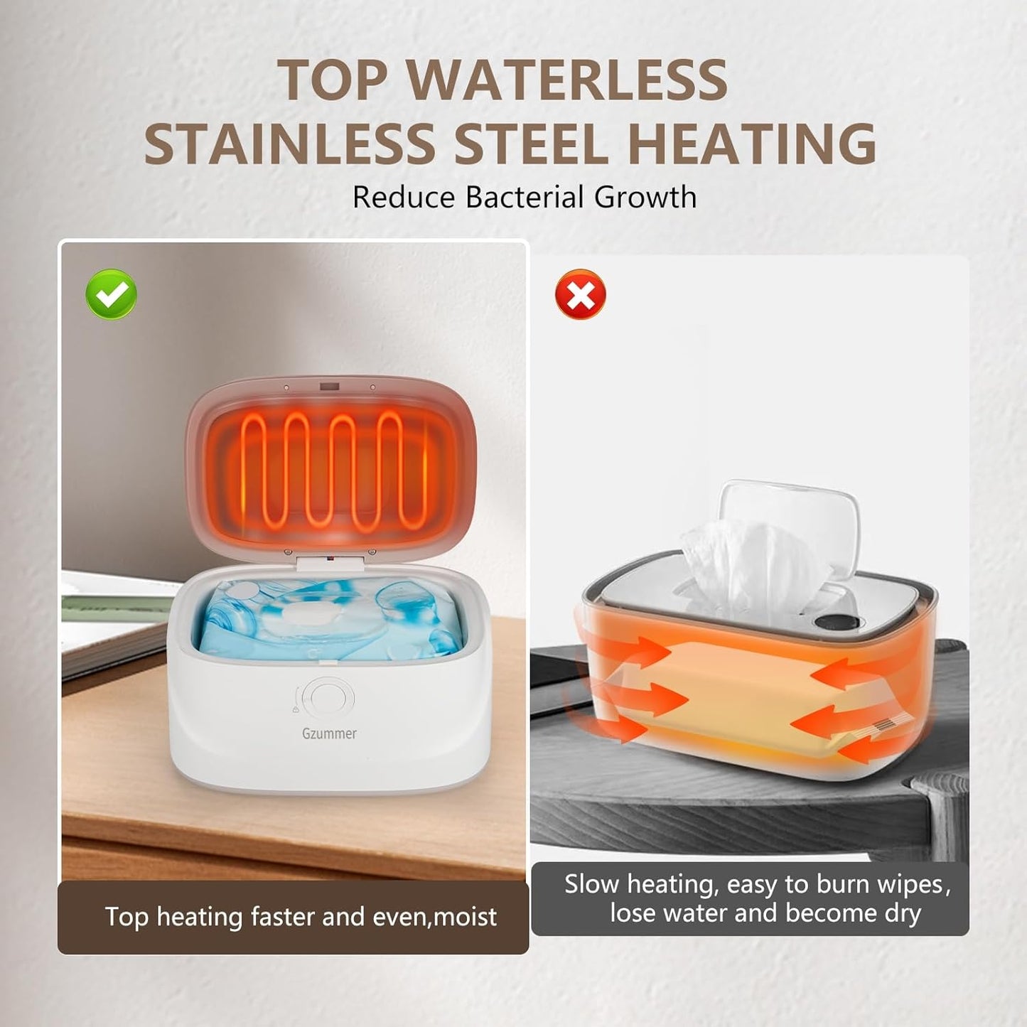 Baby Wipe Warmer - Spring Child Lock Design, Large Capacity Dispenser, Rapid Heating, Temperature Control, Night Light