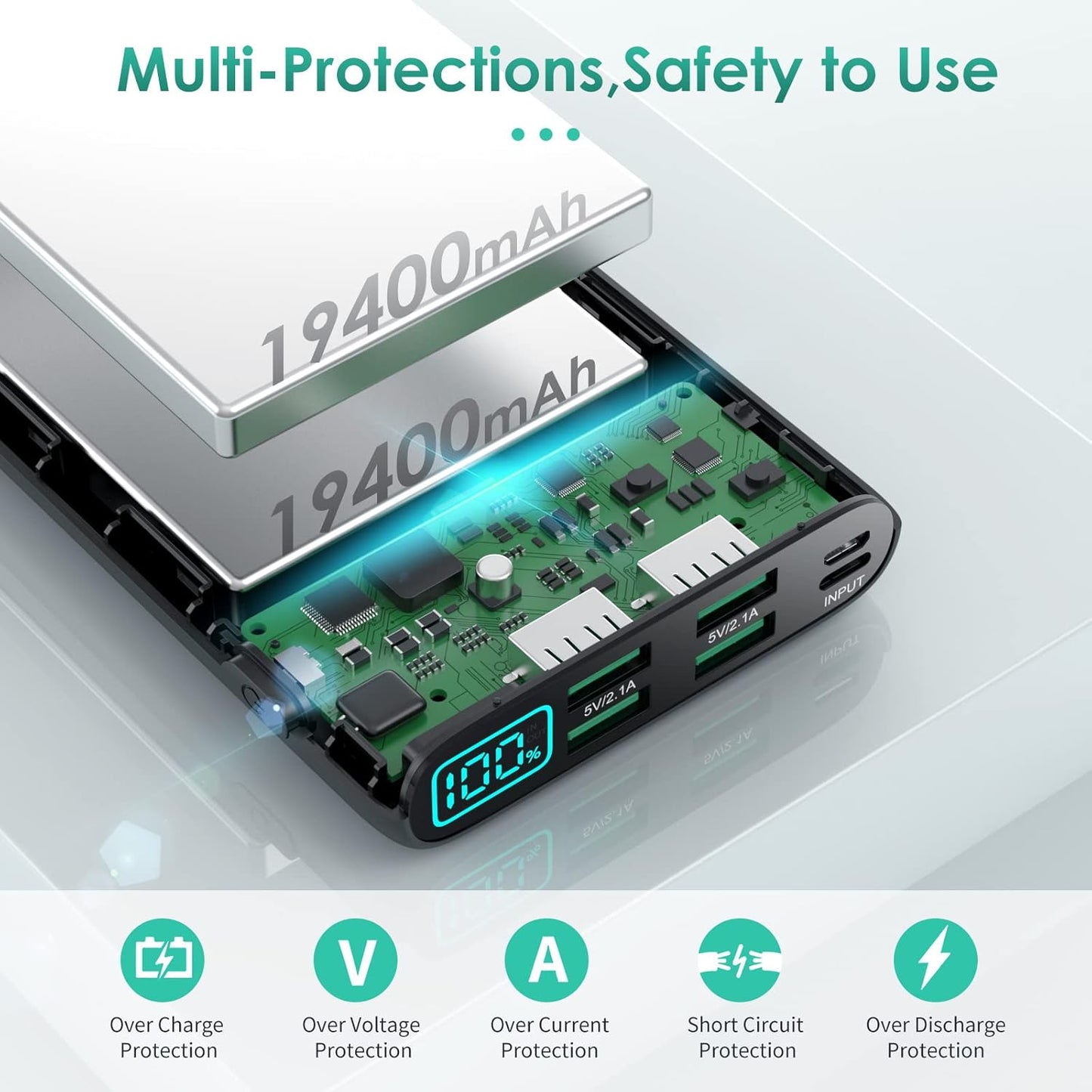 High-Capacity 38,800mAh Portable Charger with LCD Display, 5 USB Outputs, Dual USB-C Input/Output
