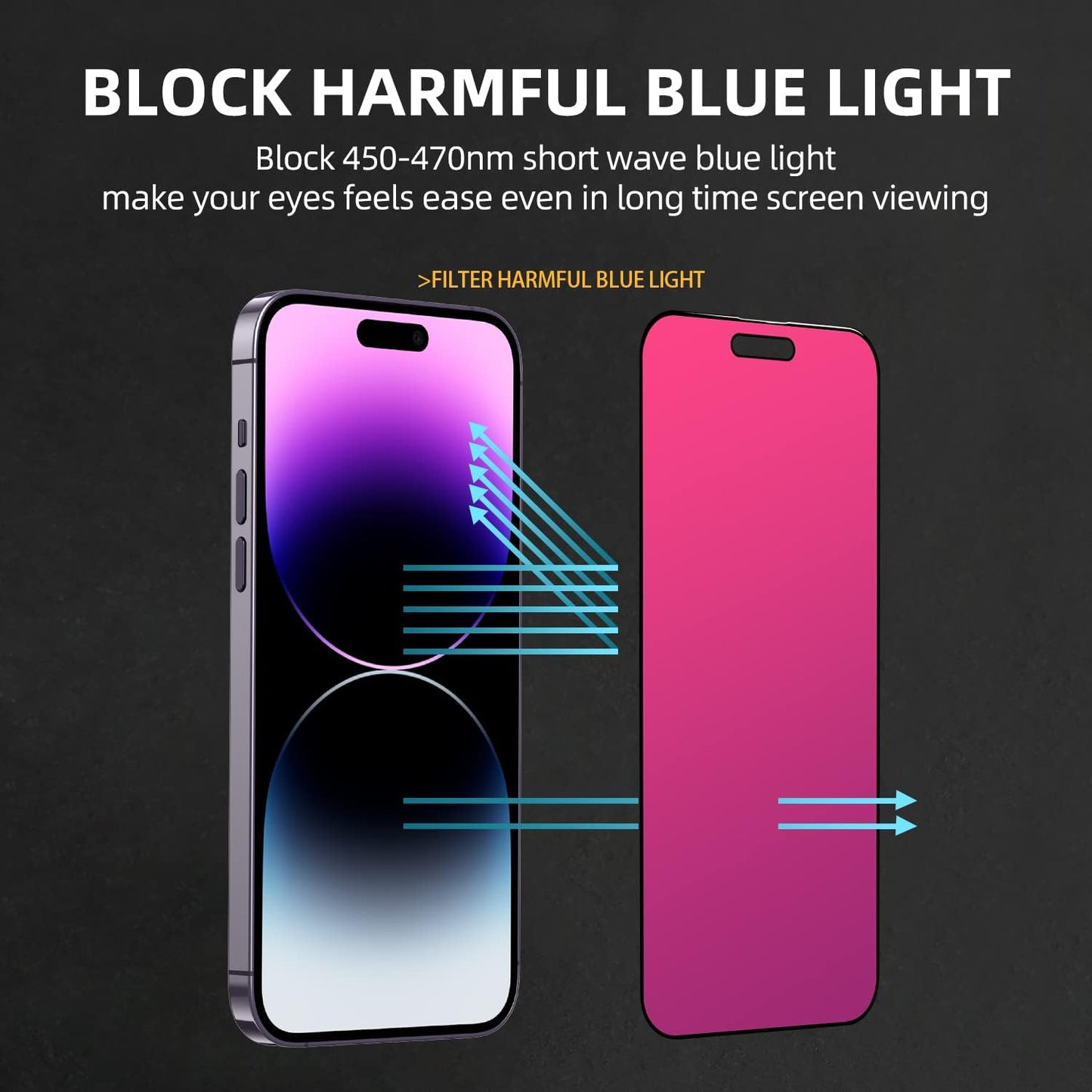 Privacy Screen Protector Compatible with Iphone 15 Pro, 6.1 Inch Gradient Colorful Electroplated Anti-Spy Anti-Blue Light Tempered Glass