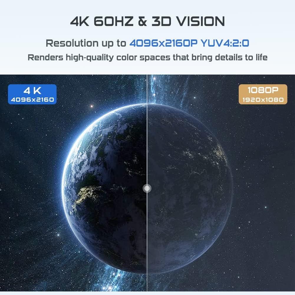 4K HDMI Splitter 1x4 - Supports 4K 60Hz, Full HD 1080P, and 3D, Compatible with Xbox, PS3/4, Roku, and Blu-Ray Players