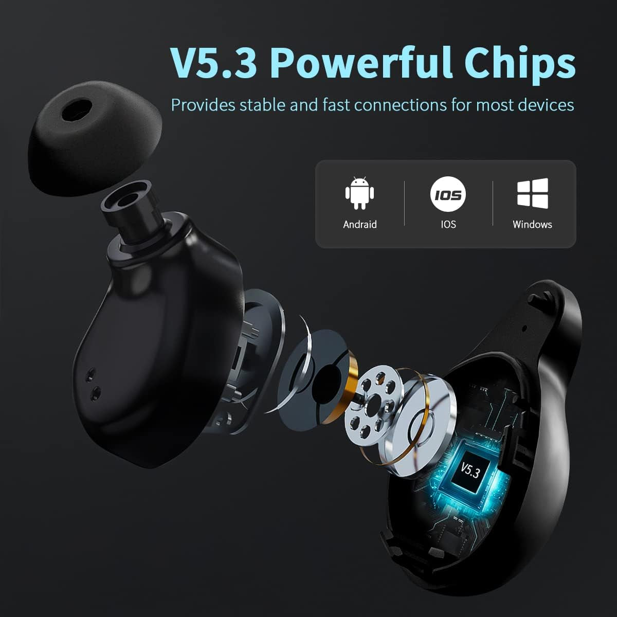 Bluetooth 5.3 Wireless Earbuds with 88 Hrs Playtime and 1800mAh Charging Case, IPX7 Waterproof In-Ear Stereo Headphones with Cell Phone Charging