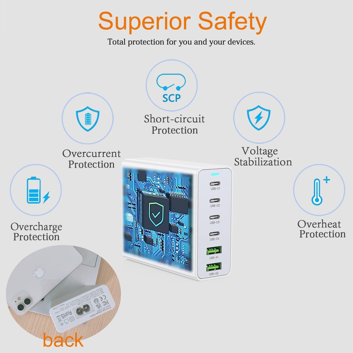 120W USB C Fast Charging Station with 6 Ports, Multiport USB Wall Charger Hub Compatible with iPhone 14/13/12/15, Samsung Galaxy S23/S22/Note, iPad Pro, and Tablets