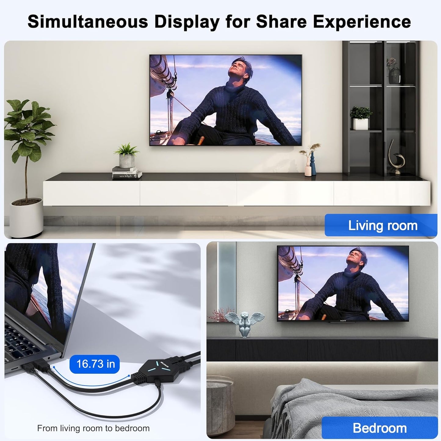 HDMI Splitter 1x2 for Dual Monitor Duplication, Supports Full HD 4K@30Hz and 1080P, Compatible with Xbox, PS4, PS5, TV, Projector, and Computer