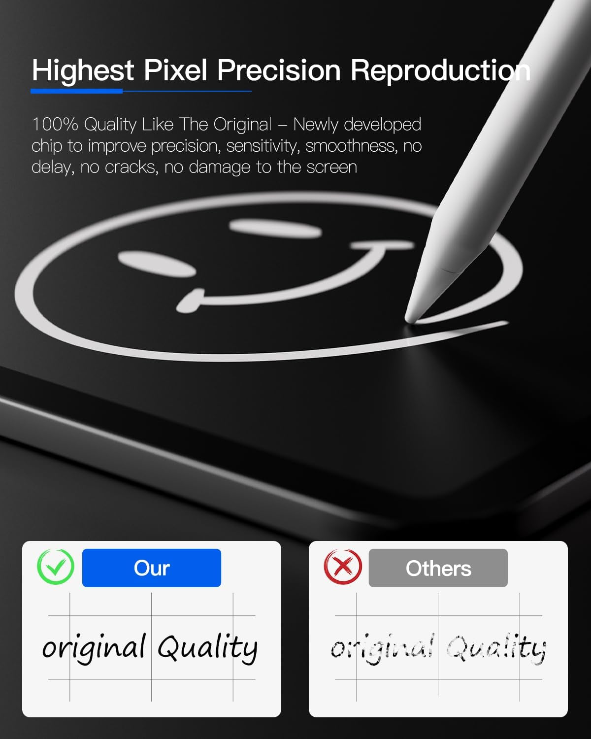 Stylus Pen for iPad (2018-2024) - - Features 2X Fast Charging and Palm Rejection