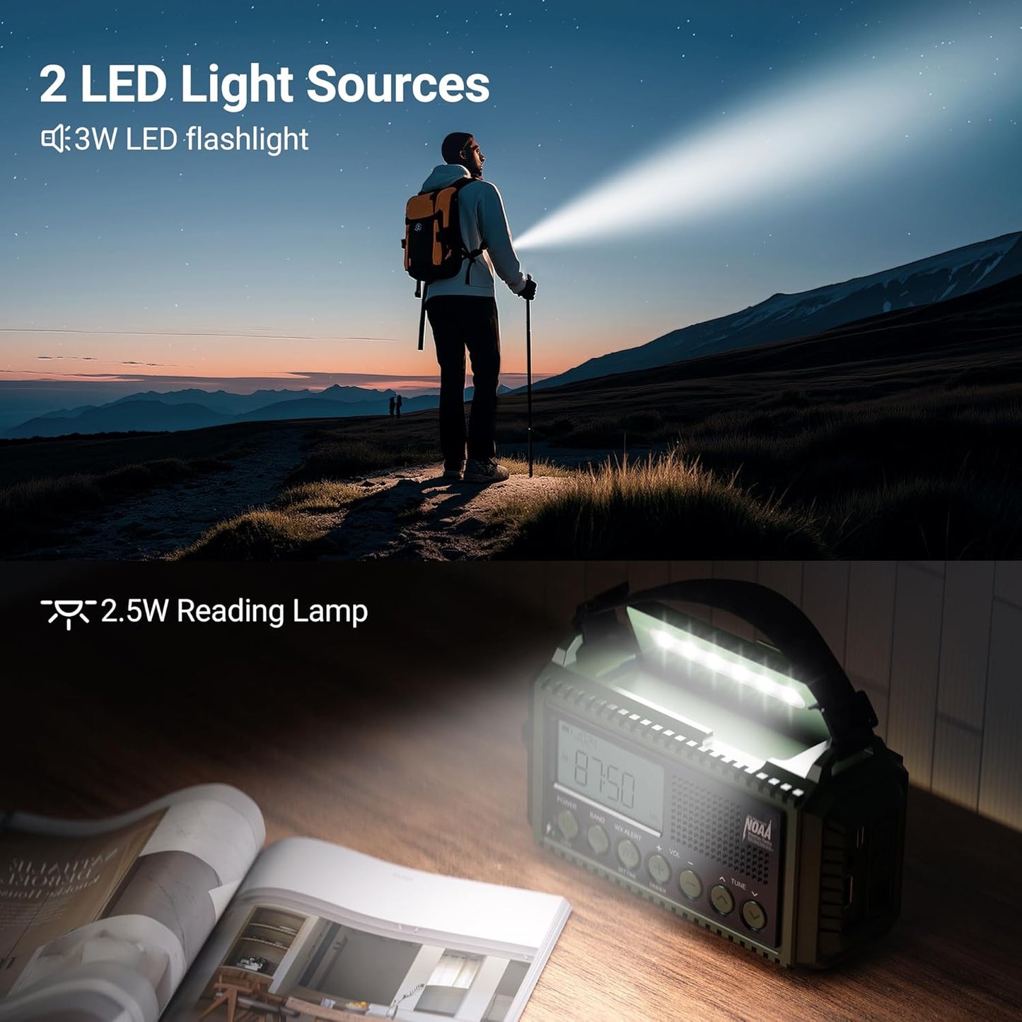 Weather Radio - 12000mAh Rechargeable Emergency Radio - Solar, Hand Crank Power, AM/FM/SW Reception, Flashlight, Reading Lamp, USB Charger, Clock, SOS Alert, Home Outdoor Use