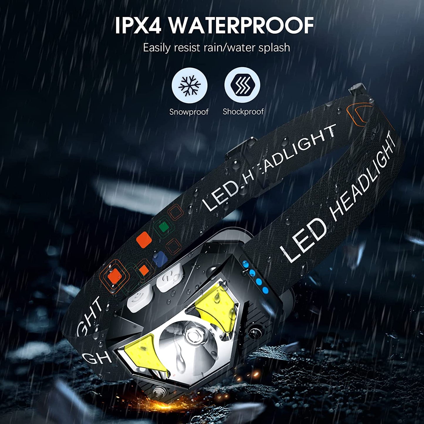 Ultra-Lightweight 1200 Lumen Rechargeable LED Headlamp - White, Red Light, 2-Pack Waterproof Motion Sensor Headlight, 8 Modes, Outdoor Activities - Camping, Running, Hiking, Fishing
