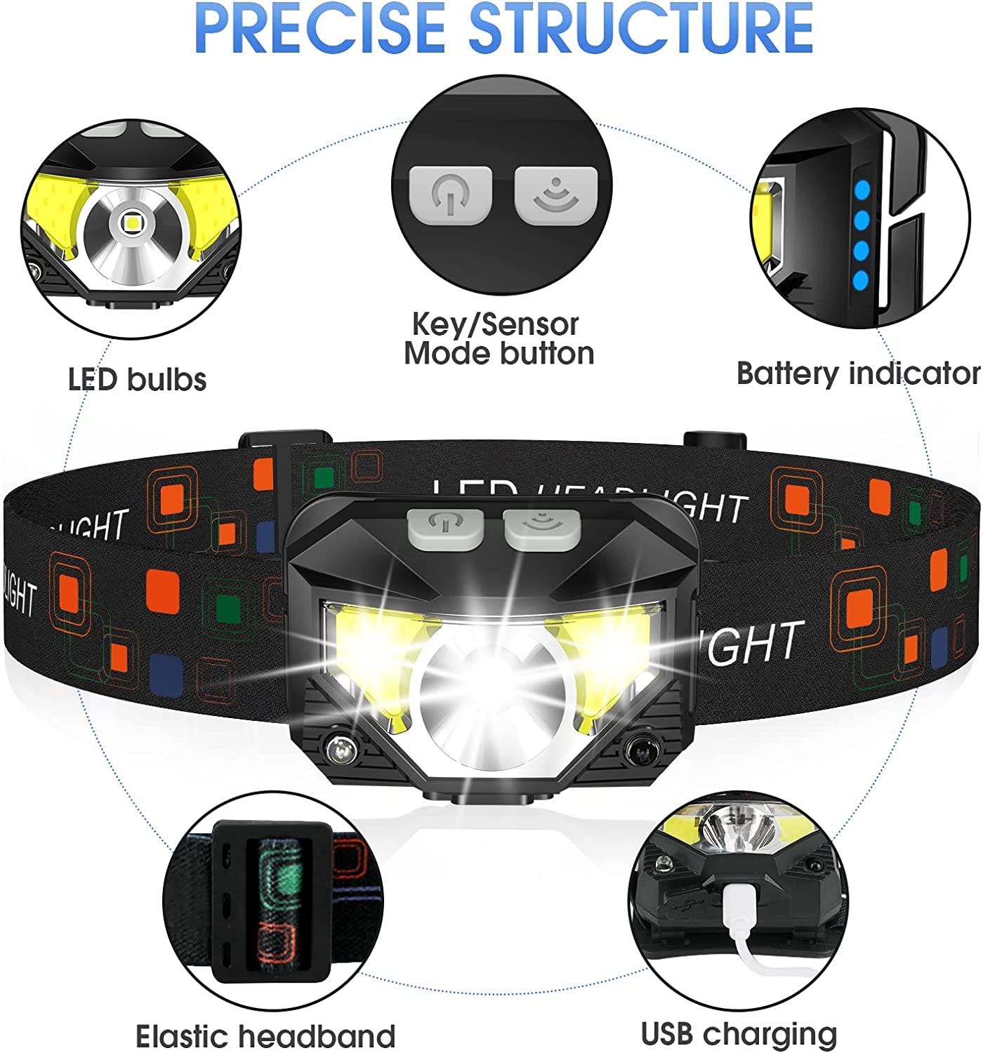 Ultra-Lightweight 1200 Lumen Rechargeable LED Headlamp - White, Red Light, 2-Pack Waterproof Motion Sensor Headlight, 8 Modes, Outdoor Activities - Camping, Running, Hiking, Fishing