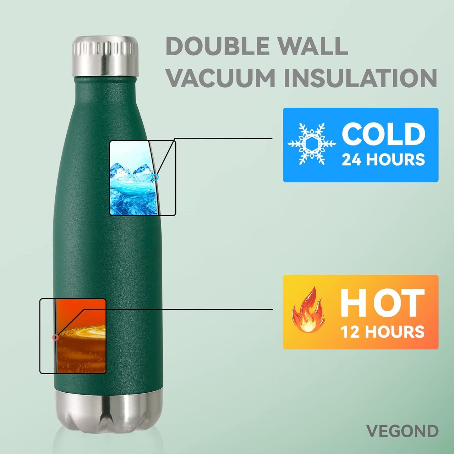 17 oz Stainless Steel Insulated Water Bottle - Reusable Double Wall Vacuum Flask for Hot and Cold Beverages, BPA Free