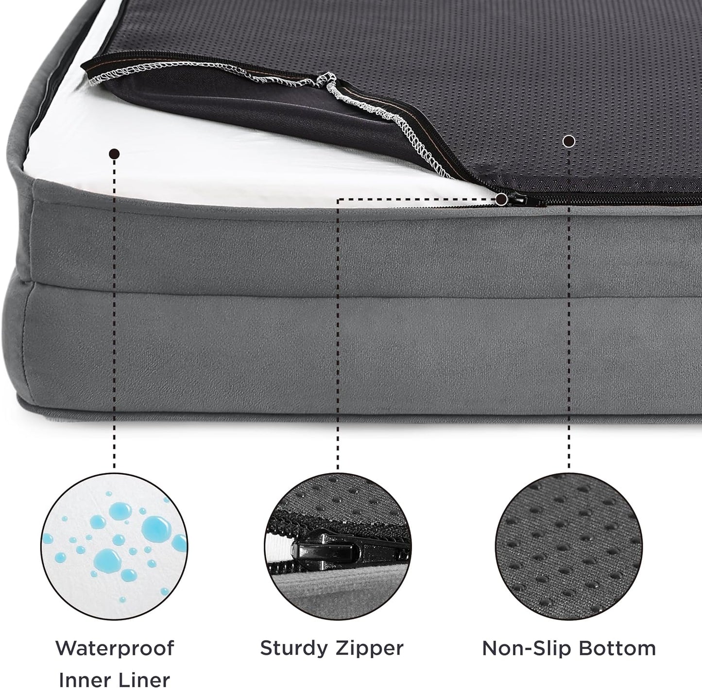 Orthopedic Dog Bed - Waterproof Foam Sofa, Removable Washable Cover, Nonskid Bottom, 28x23x7 Inch