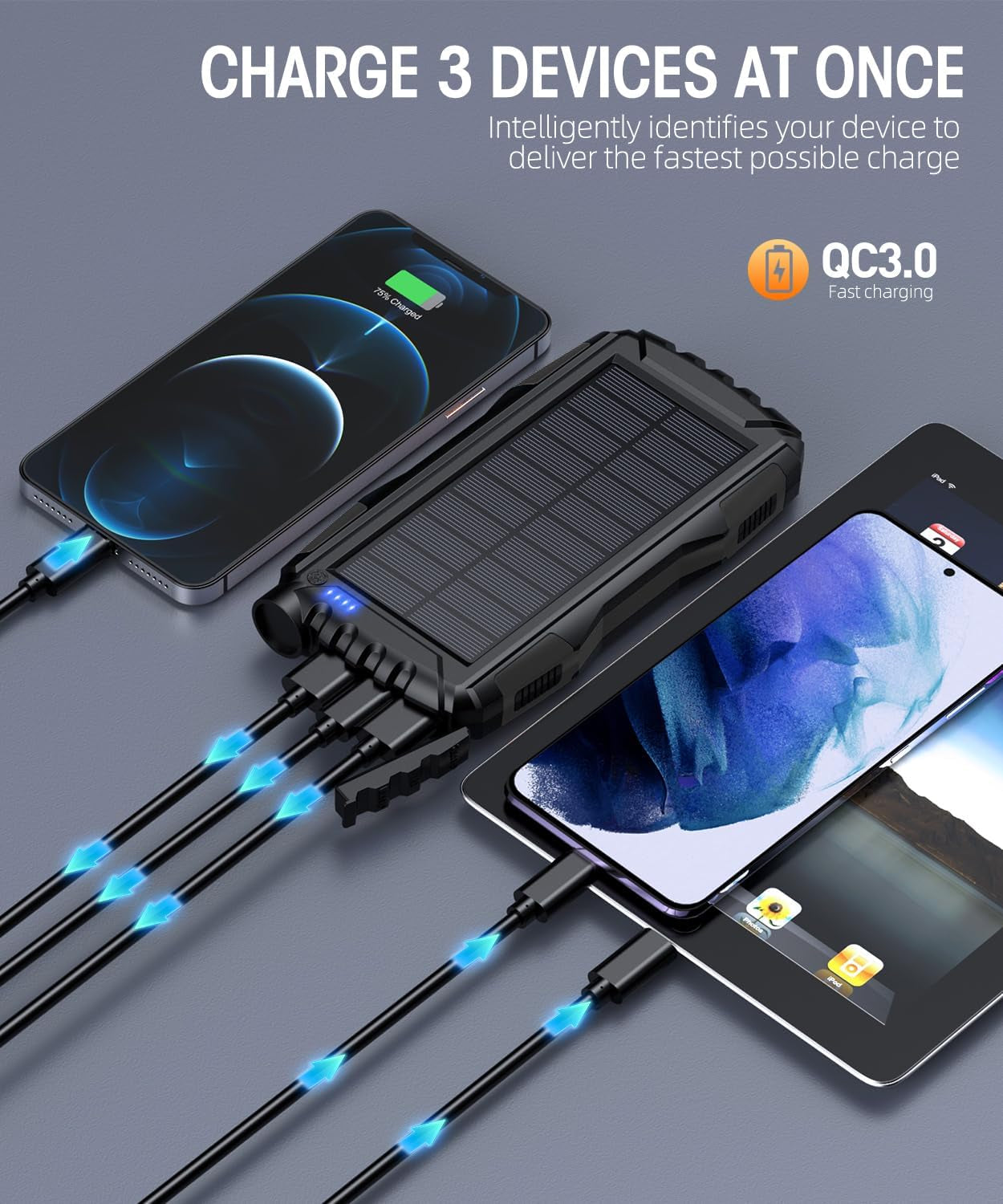 Solar Power Bank - 42,800mAh Portable Charger, External Battery Pack with 5V/3.1A QC 3.0 Fast Charging and Built-In Super Bright Flashlight (Black)