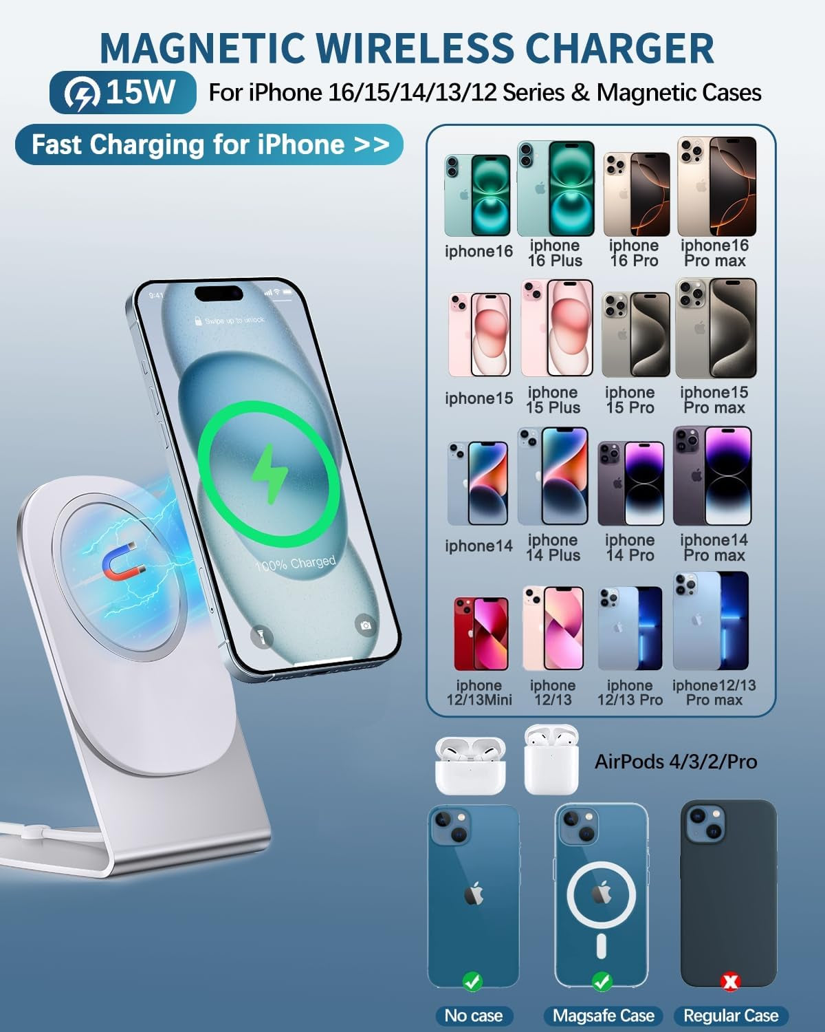 MagSafe Wireless Charger for iPhone Series - Convertible Magnetic Charging Stand - 20W Adapter and 5ft Cable for iPhone and AirPods
