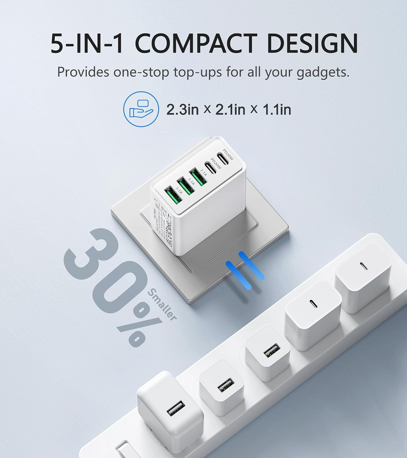 50W Multiport USB-C Wall Charger with Fast Charging Capability