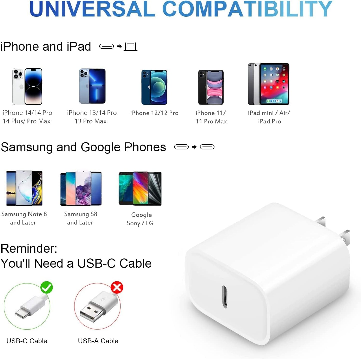 Apple MFi Certified 20W Fast Charger - Dual Pack Type C Wall Charger with 6Ft USB C to Lightning Cables for iPhone 14/13/12/11 Pro/Pro Max/Xs Max/Xr/X/iPad/AirPods Pro
