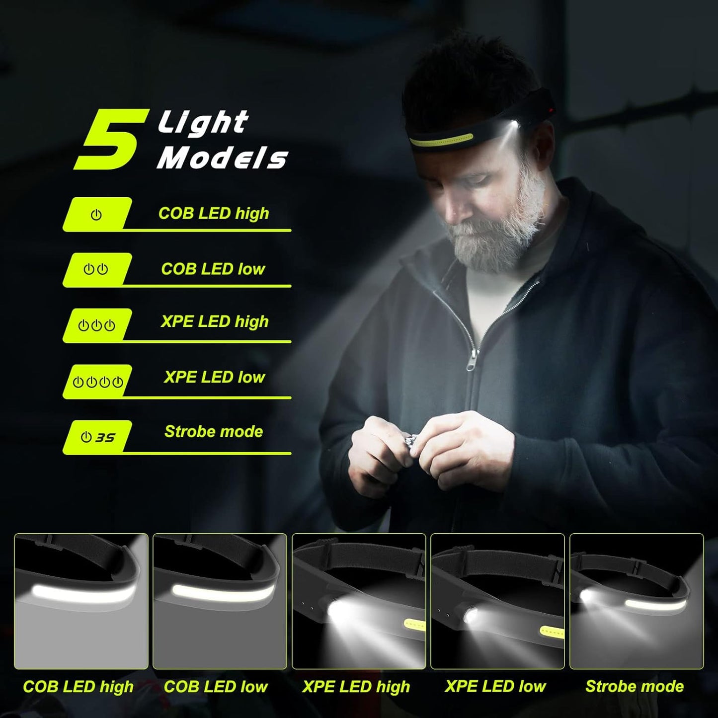 Rechargeable Headlamp Set - 2 Pack, 350 Lumen Brightness, 5 Light Modes, 1200mAh Battery, 230° Wide Beam, Lightweight (0.14 lb), IPX4 Waterproof, Camping, Running, Fishing
