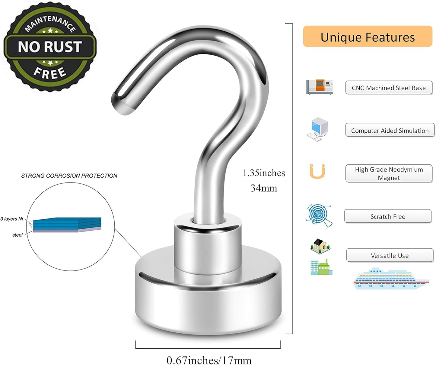 Heavy-Duty Magnetic Hooks - 25 lb Capacity, Ideal for Cruise Essentials, Classroom Supplies, and Home Organization - Pack of 10