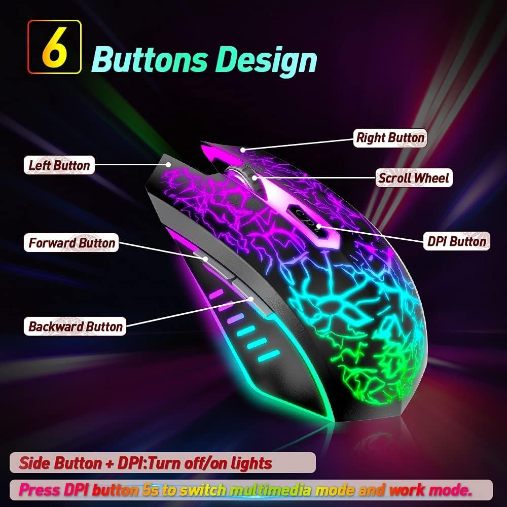 Gaming Mouse Ergonomic Wired Computer Mouse with 7 Colors LED Backlight, 4 DPI Settings up to 3600 DPI Compatible for Chromebook Windows 7/8/10/11 Xp/Mac/Linux Gamer/Notebook/Macbook