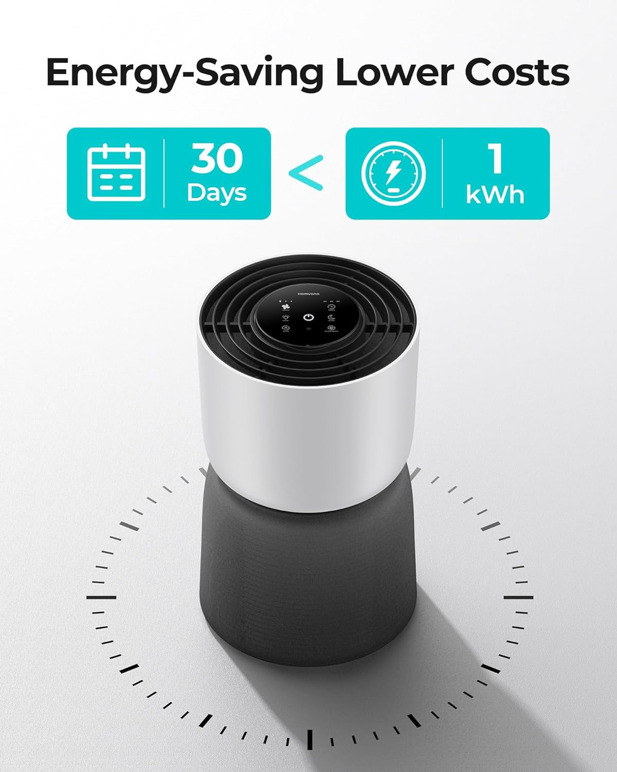 Ultra Quiet HEPA Air Purifier for Bedrooms and Home Offices (215 Ft²) - 22dB Sleep Mode, Night Light, Auto Mode, Washable Filter