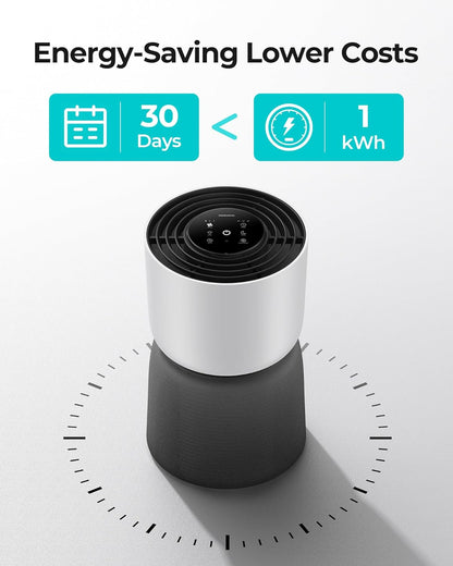Ultra Quiet HEPA Air Purifier for Bedrooms and Home Offices (215 Ft²) - 22dB Sleep Mode, Night Light, Auto Mode, Washable Filter