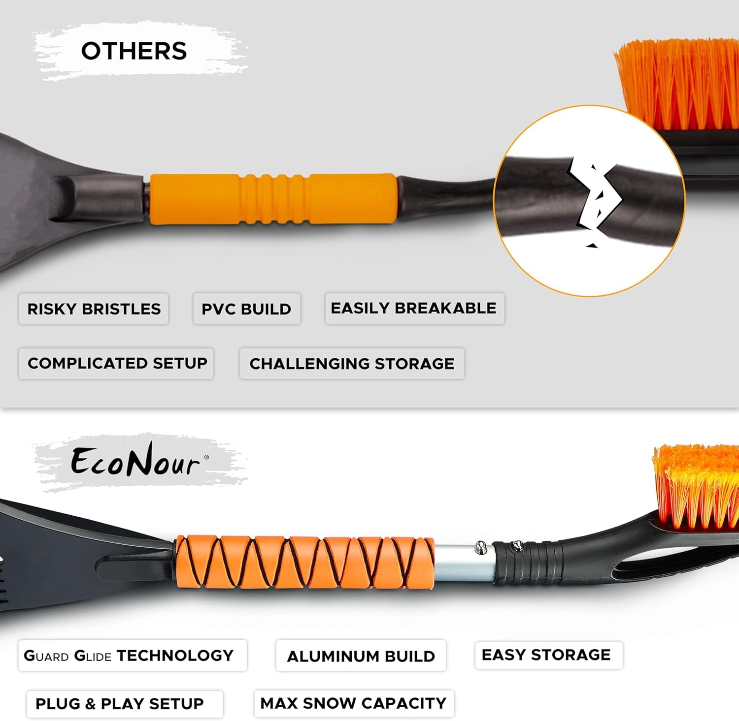 27-Inch Aluminum Snow Brush - Ice Scraper, Automotive Windshields, Windows | Ergonomic Foam Grip Winter Accessory 